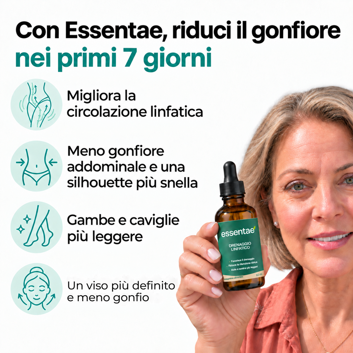 Benefici illustrati e flacone di drenaggio linfatico.