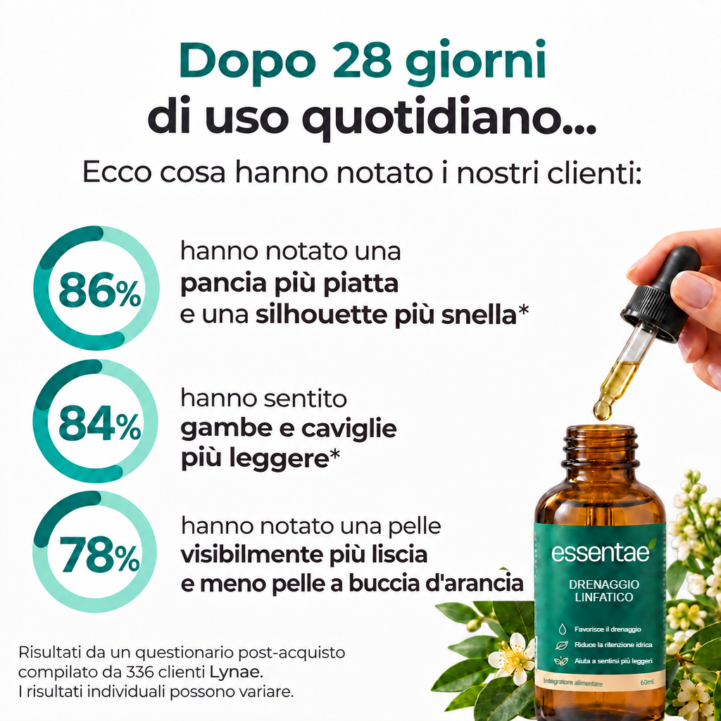 Essentae - Drenaggio linfatico