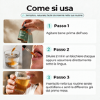 Istruzioni illustrate per le gocce di drenaggio linfatico.
