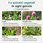 Essentae - Drenaggio linfatico